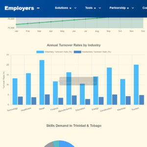 Digital Marketing Course